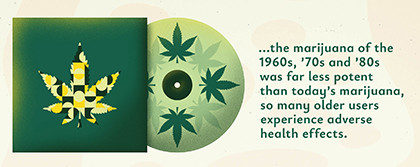 cd case with marijuana theme